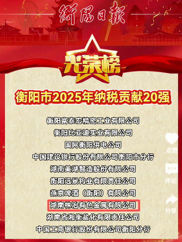 纳税 20强2.png 纳税 20强2.png