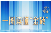 【众行致远】习言道｜一图读懂“金砖”从何而来