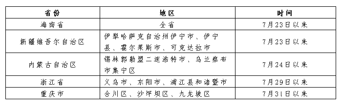 微信图片_20220806173758.png