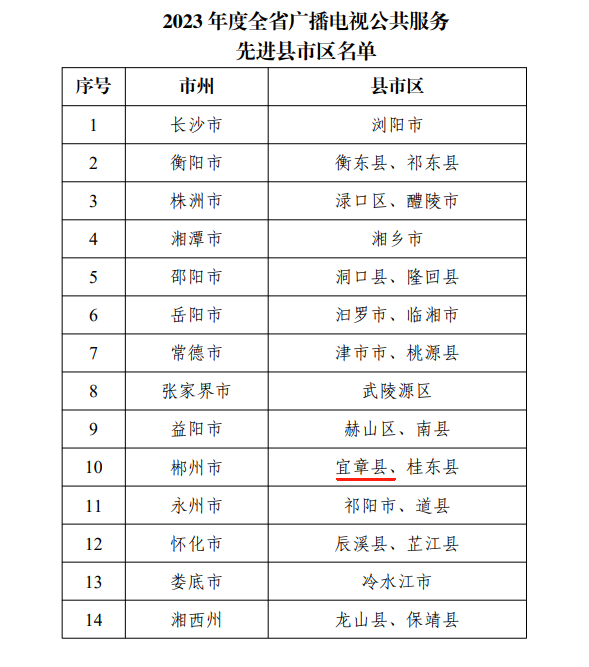 微信图片_20240226154030.png