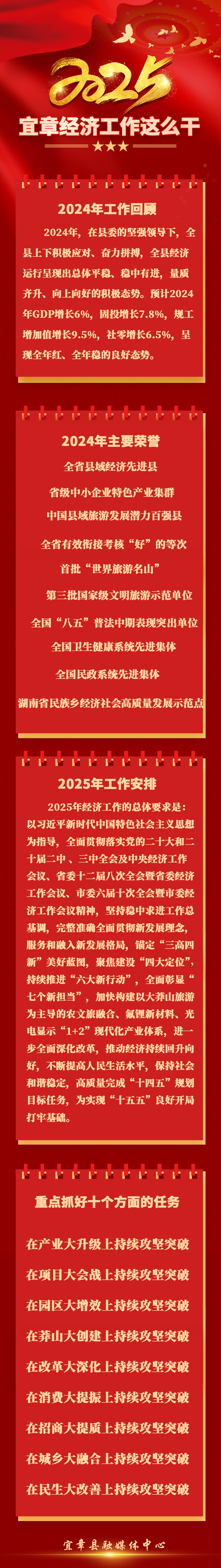 2025经济工作报告3.jpg
