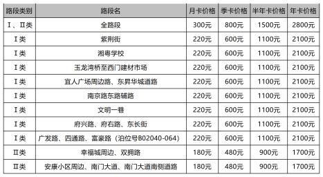 宜章县城区道路临时停车泊位优惠活动157.png