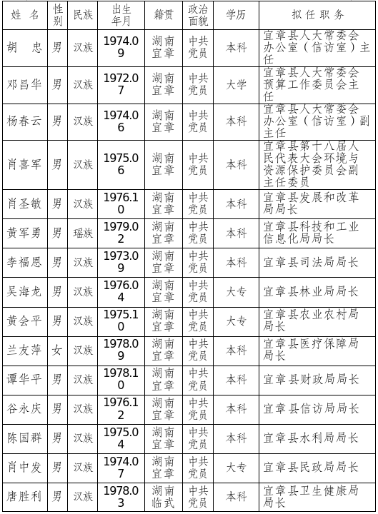 wechat_2026-06-10_165011_012.png wechat_2026-06-10_165011_012.png
