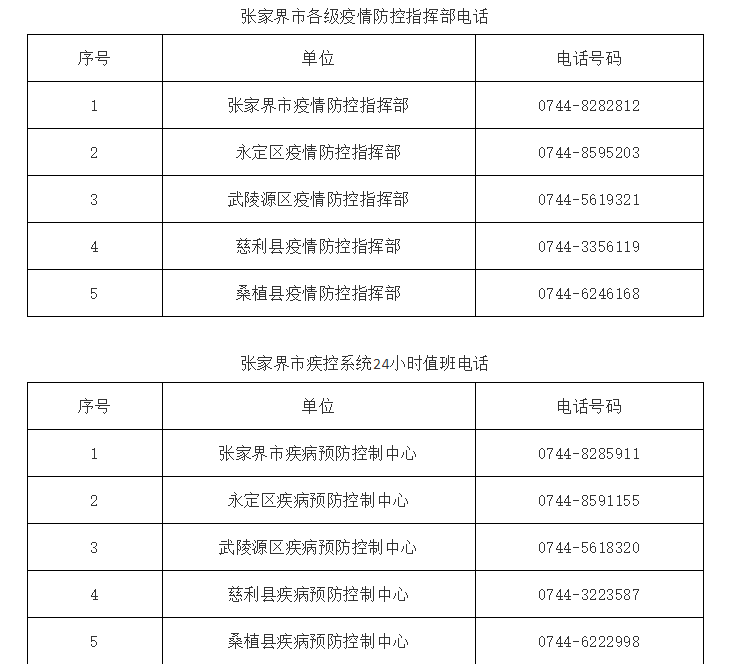 微信截图_20220202105124.png