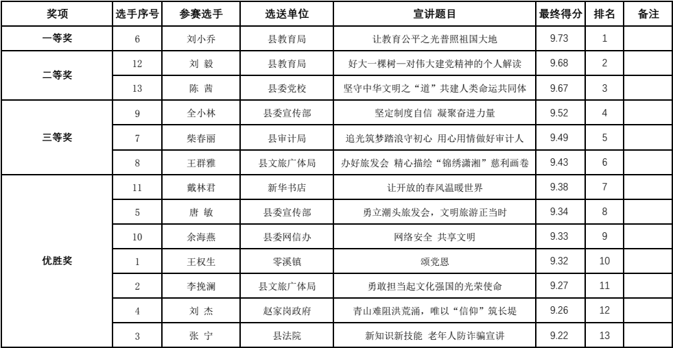 微信截图_20221020103425.png