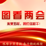 【图看两会】未来五年，我们这样干！