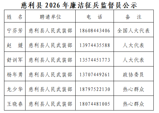 360截图20260803172151.png 360截图20260803172151.png