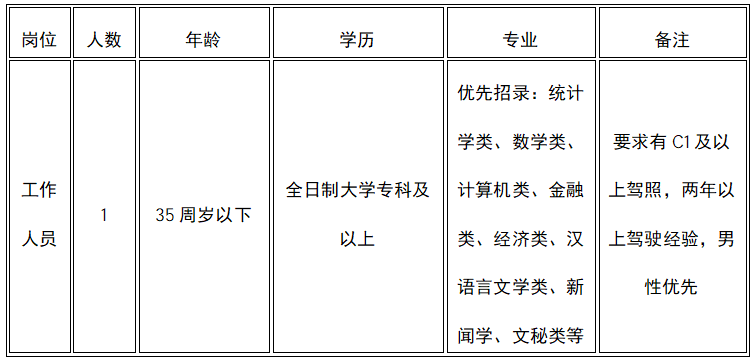微信图片_20260929161945_19589_58.png 微信图片_20260929161945_19589_58.png