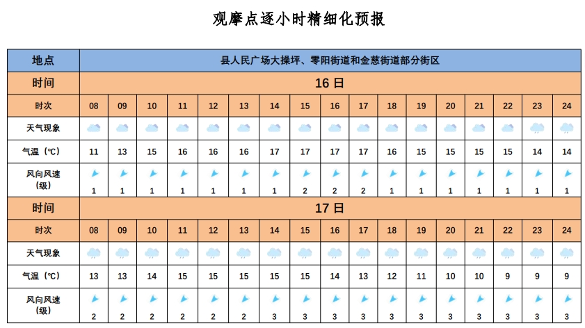 微信截图_20240315175534.png