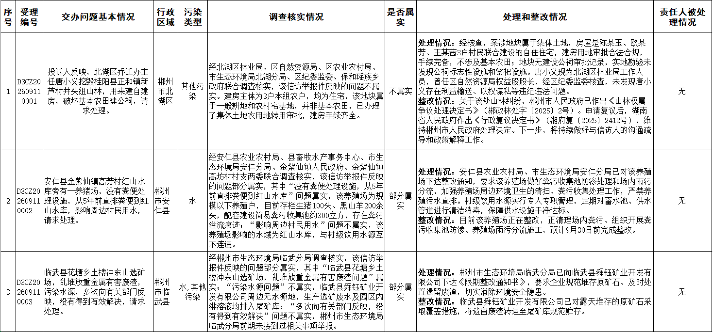 01c5997e-f516-4593-b47e-c84cfc866516.png