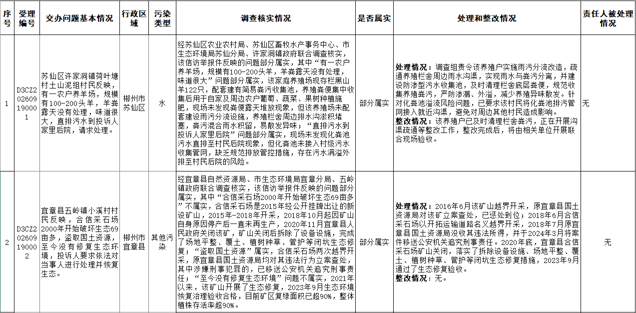 7b5da621-6933-4f61-9abd-134d1c068dce.png