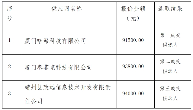 2微信截图_20251218113313.png 2微信截图_20251218113313.png