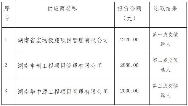 12191微信截图_20251219092411.png 12191微信截图_20251219092411.png