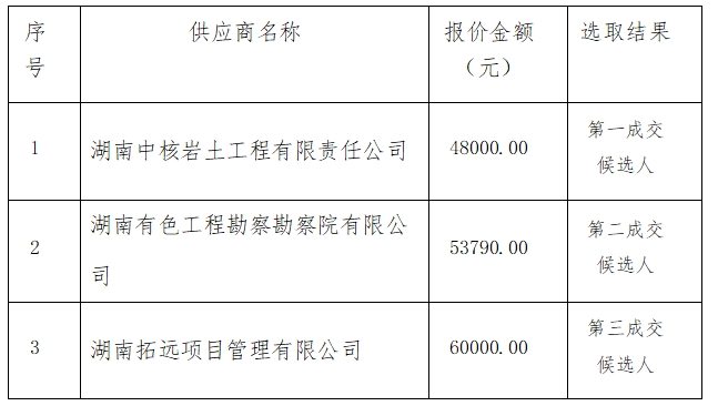 微信截图1_20251229173252.png 微信截图1_20251229173252.png