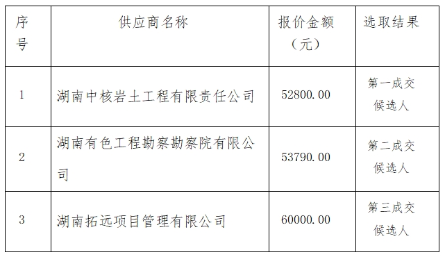 微信截图_20260127173631.png 微信截图_20260127173631.png