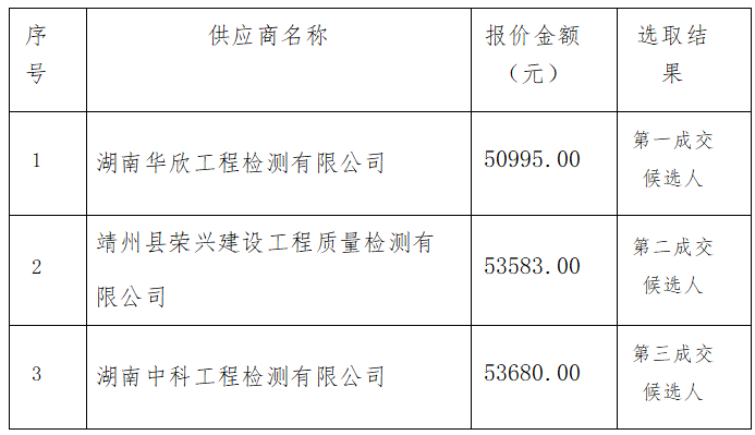 QQ浏览器截图20260403174304.png QQ浏览器截图20260403174304.png