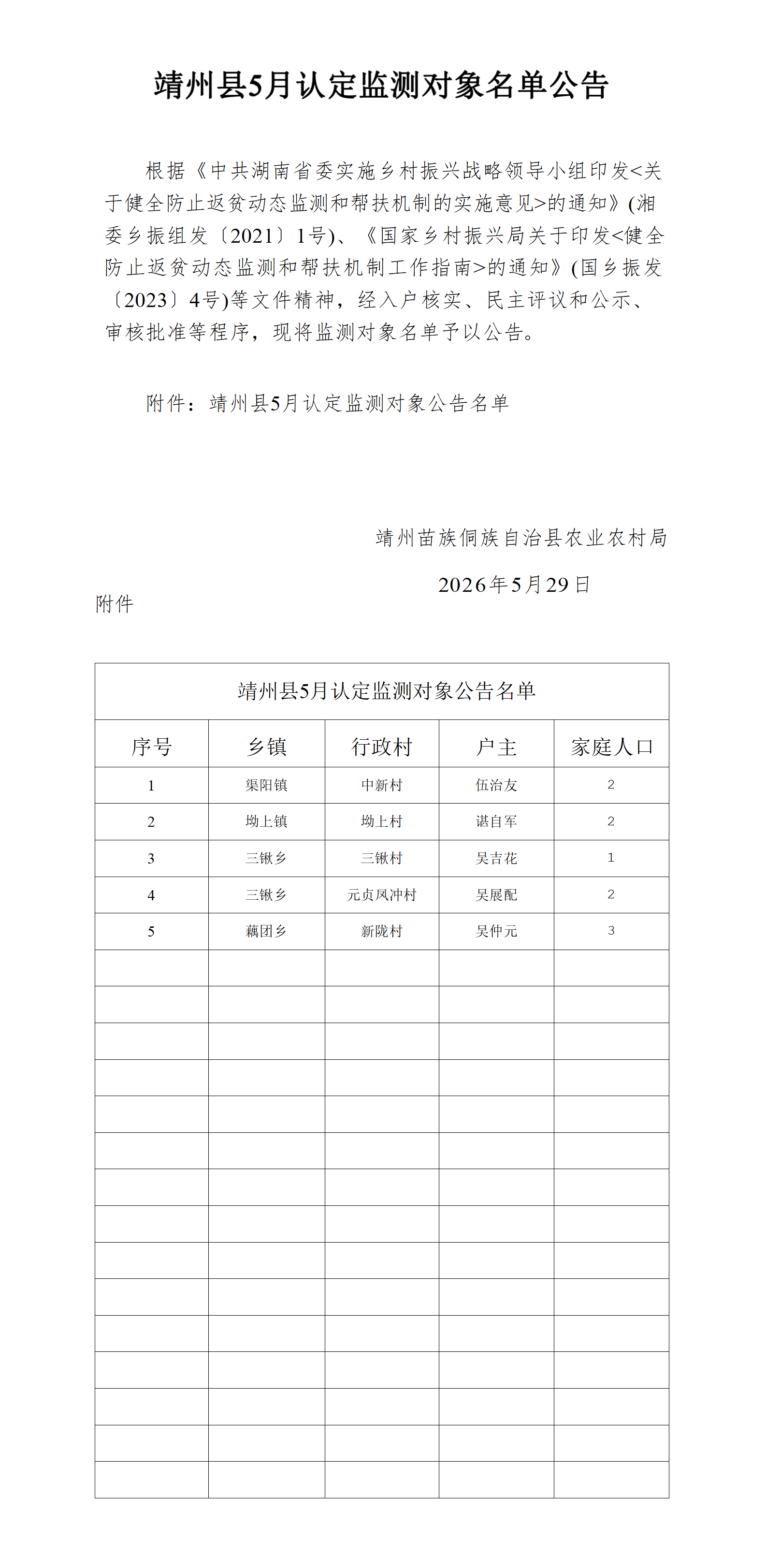靖州县2026年5月认定监测对象名单公告（5户）_01.png