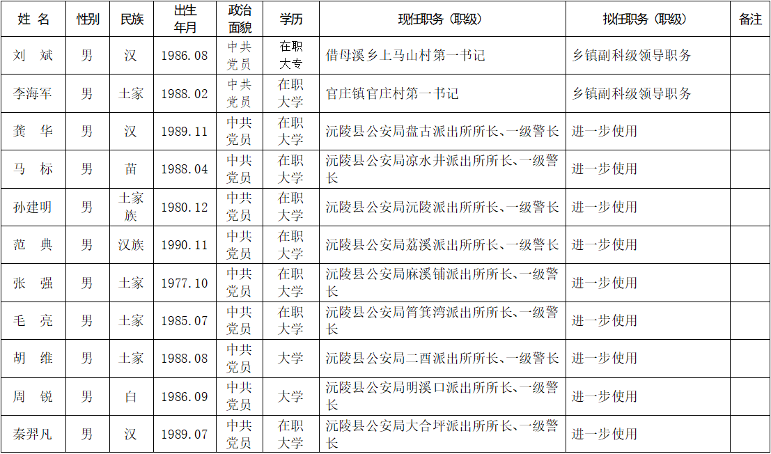 0a237c29-dfc5-43de-94d5-3a70ea902b5d.png