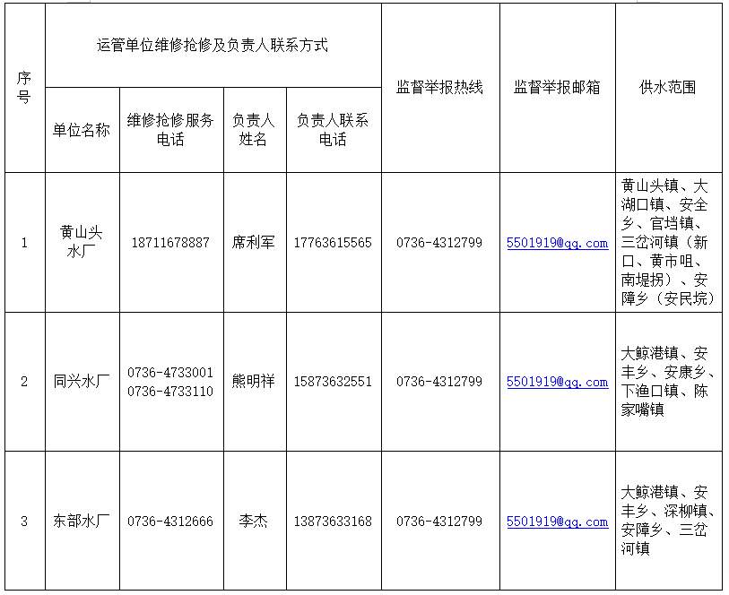 845702ed-8521-40c0-a8af-e8d2d0fe6afb.png