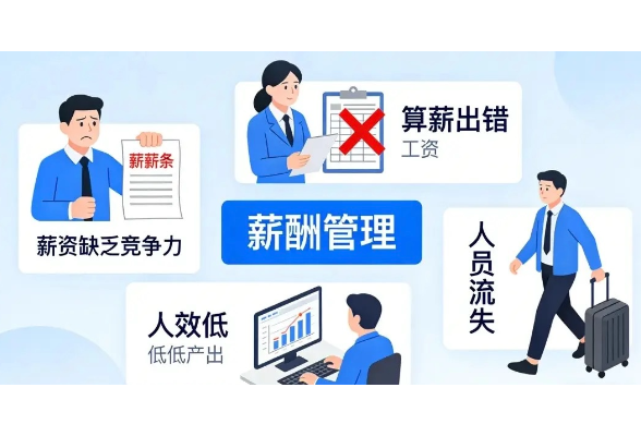 安乡完成2026年薪酬调查18家样本企业 用工“画像”出炉