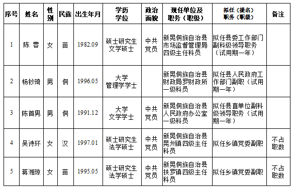 微信截图_20220920161247.png