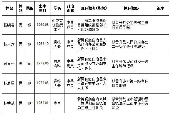 微信截图_20220920160141.png