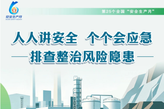海报 | 全国“安全生产月”