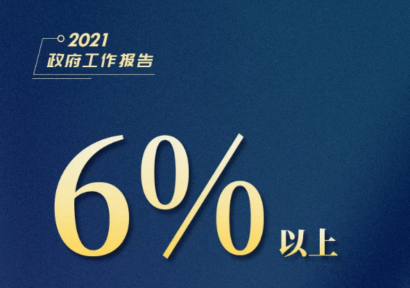 政府工作报告中这18个数字，必看！