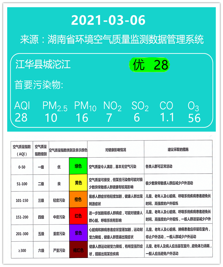 微信图片_20210308092001.png