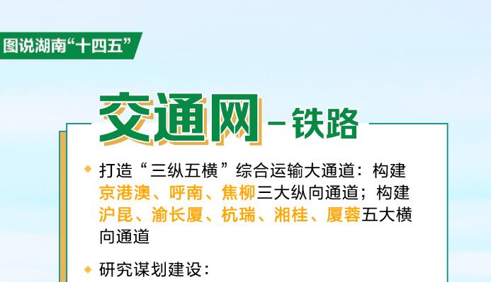 湖南“十四五”规划纯干货！未来5年民生看点在这里