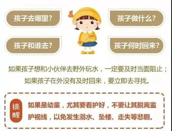 悲痛，孩子在家长眼皮底下溺亡！暑假这堂防溺水“必修课”，家长孩子都要上