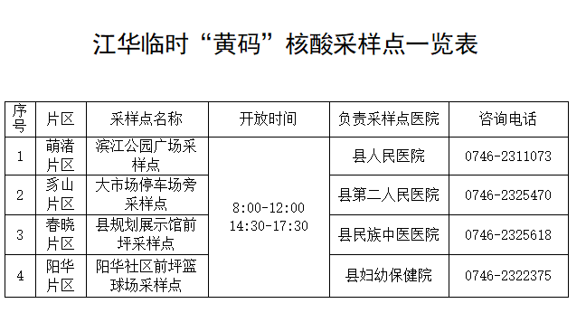 微信截图_20221104102335.png