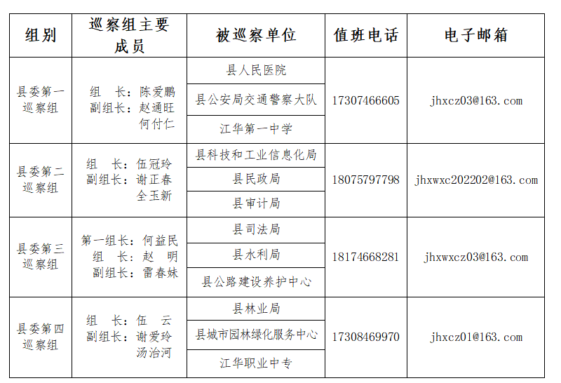 微信截图_20220311111414.png