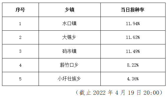 微信截图_20220419231319.png