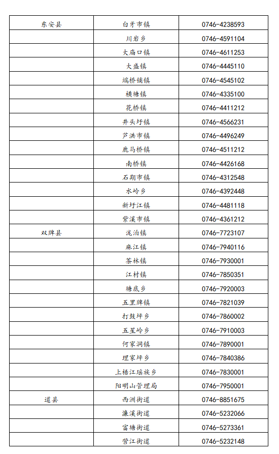 微信截图_20220908161226.png
