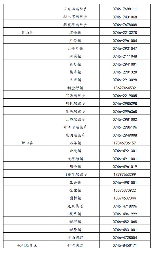 微信截图_20220908161255.png