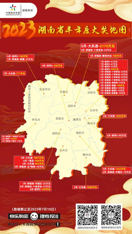 微信截图_20230714173224.png