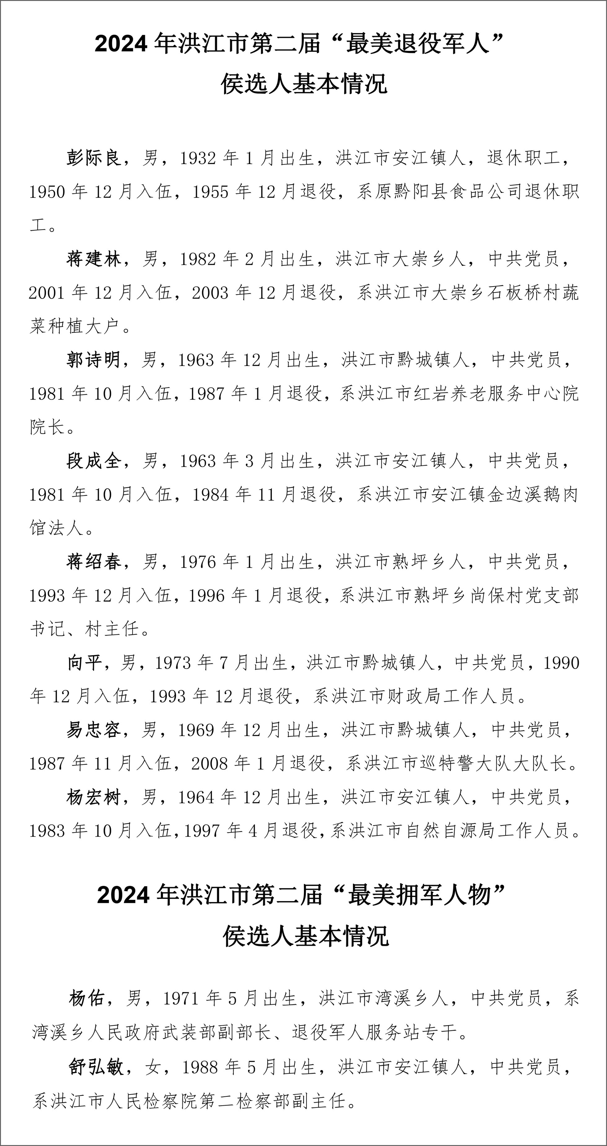 关于2024年洪江市第二届“最美退役军人”“最美拥军人物”候选人的公示-2.jpg