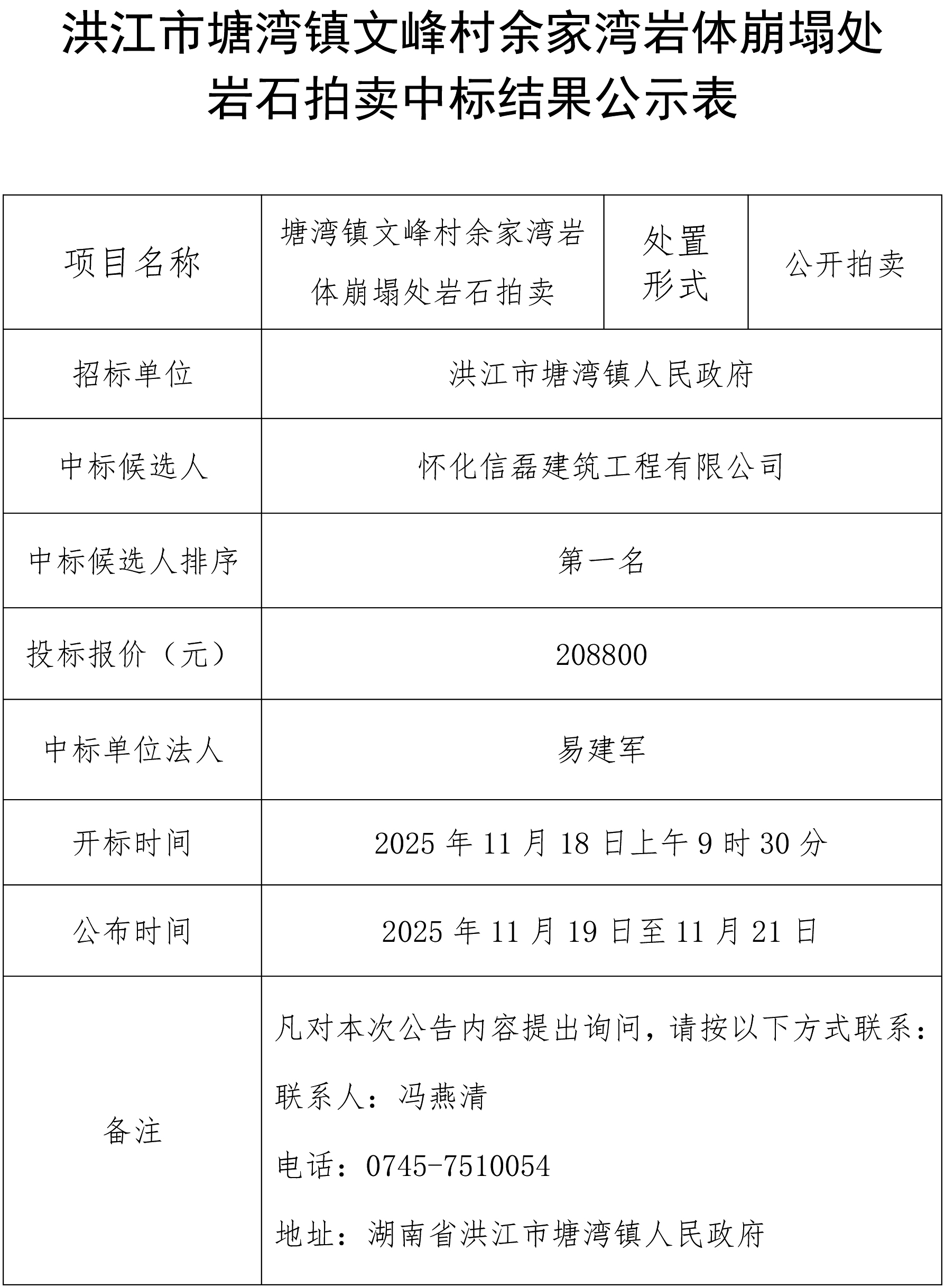 洪江市塘湾镇文峰村余家湾岩体崩塌处岩石拍卖中标结果公示表.jpg