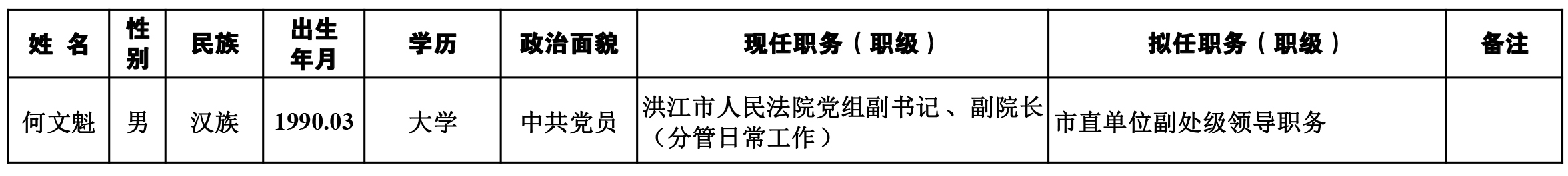 洪江市.jpg