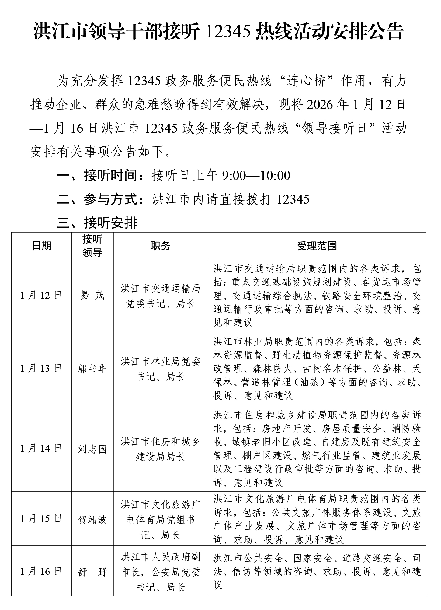 洪江市领导干部接听12345热线活动安排公告（1.11）-1.jpg