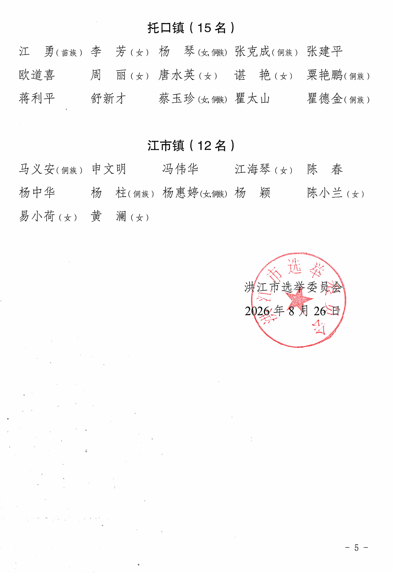 洪江市第七届人民代表大会代表选举结果公告（排版）-5.jpg