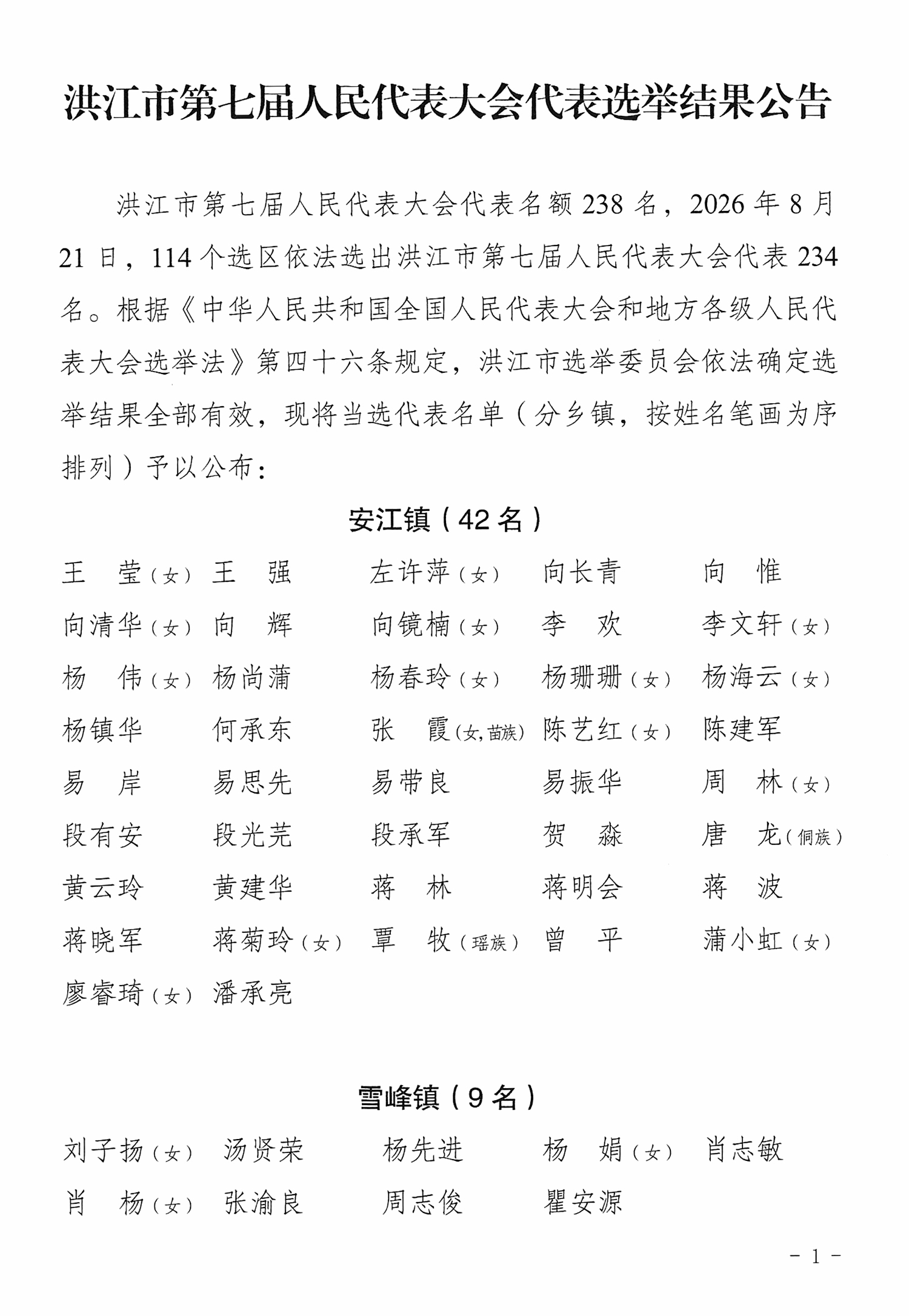 洪江市第七届人民代表大会代表选举结果公告（排版）-1.jpg