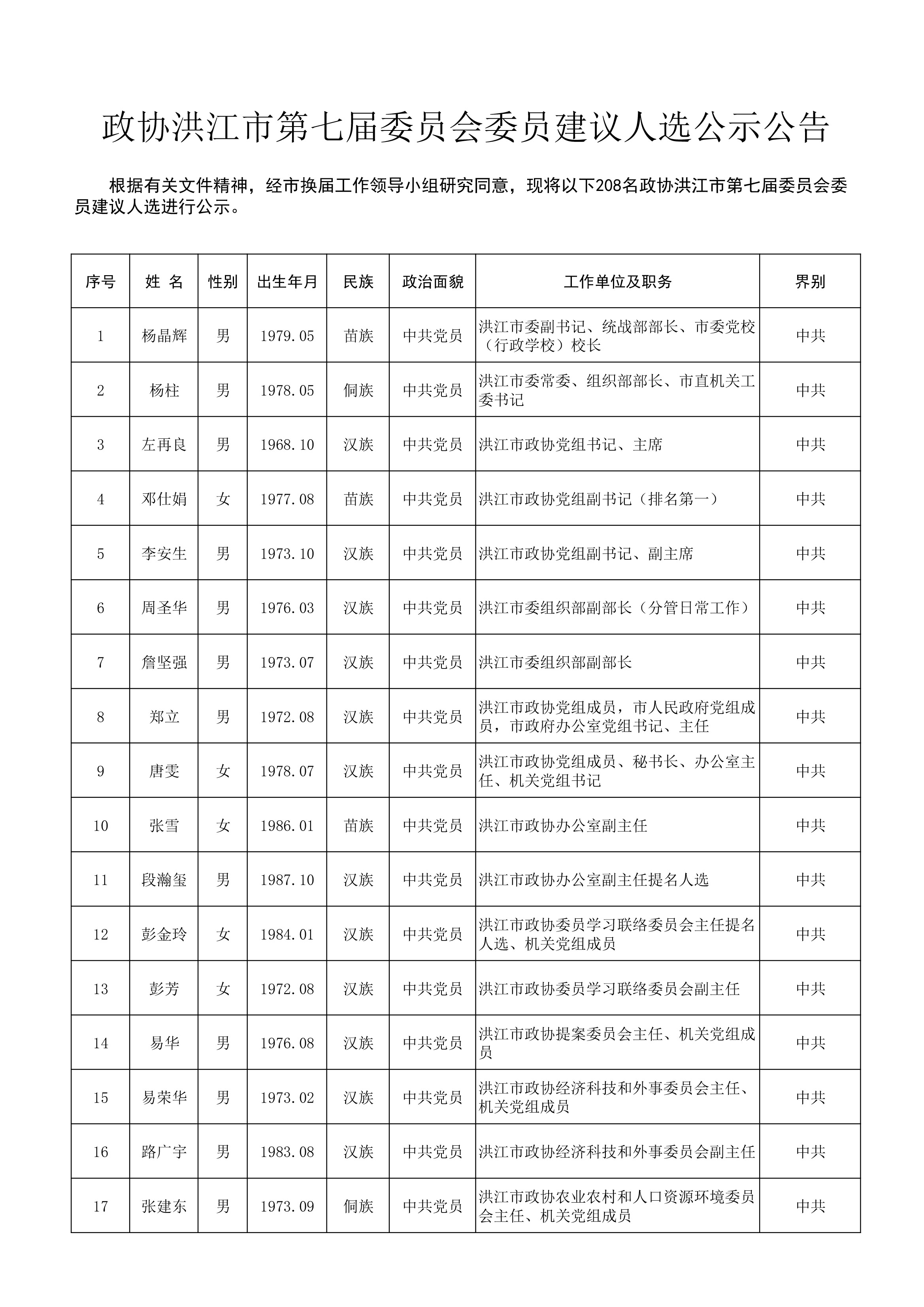 20260915政协洪江市第七届委员会委员建议人选公示公告-1.jpg