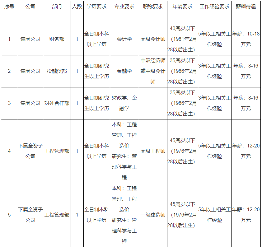 微信截图_20220304173024.png