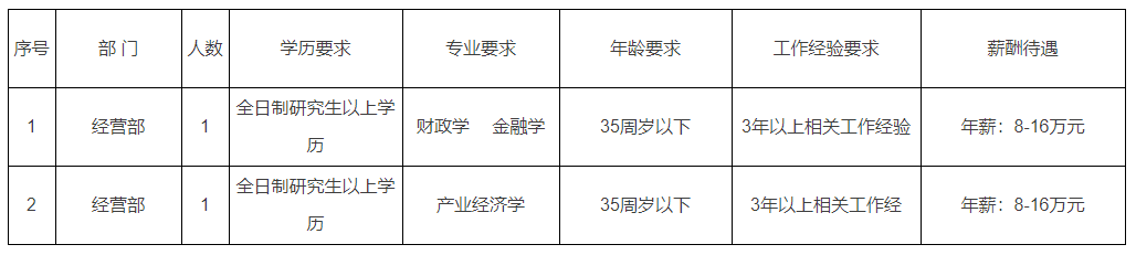 微信截图_20220304173338.png