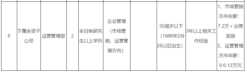 微信截图_20220304173046.png