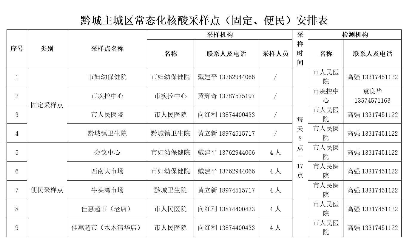 微信截圖_20220911135524.png