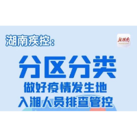 一图读懂|分区分类做好疫情发生地入湘人员排查管控