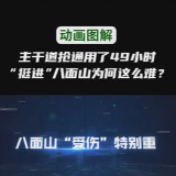 动画图解 主干道抢通用了49小时挺进”/\面山为何这么难?